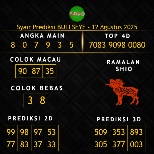 Prediksi Bullseye Hari Ini 12-agustus-2025