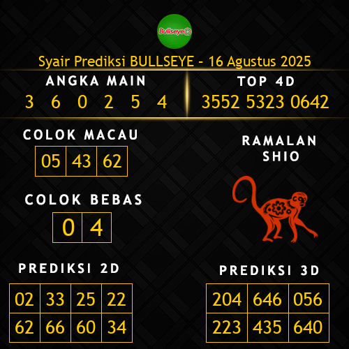 Prediksi Bullseye Hari Ini 16-agustus-2025