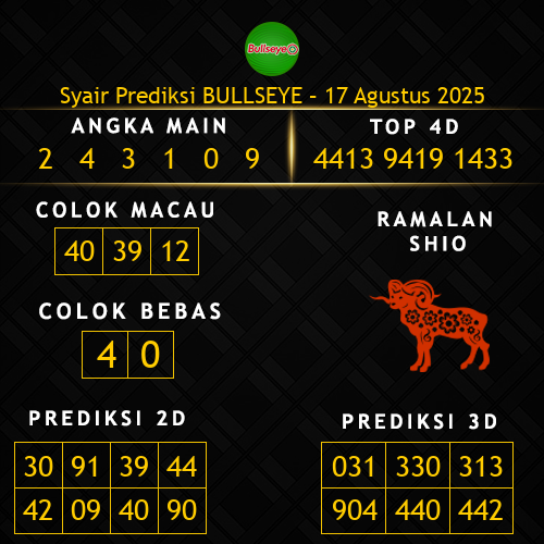 Prediksi Bullseye Hari Ini 17-agustus-2025