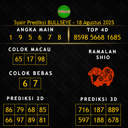 Prediksi Bullseye Hari Ini 18-agustus-2025