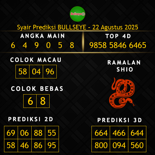Prediksi Bullseye Hari Ini 22-agustus-2025