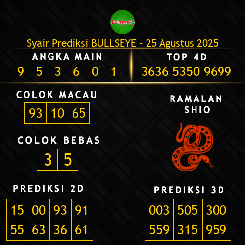 Prediksi Bullseye Hari Ini 25-agustus-2025