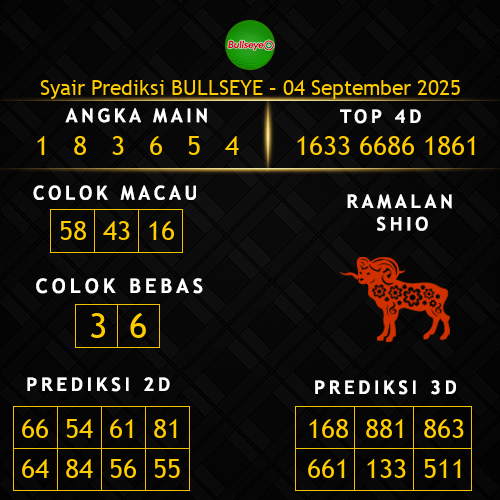 Prediksi Bullseye Hari Ini 4-september-2025