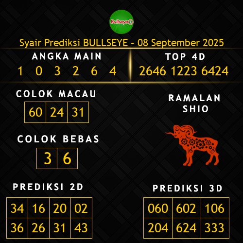 Prediksi Bullseye Hari Ini 8-september-2025