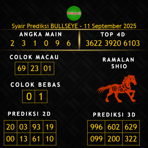 Prediksi Bullseye Hari Ini 11-september-2025