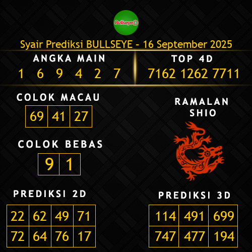 Prediksi Bullseye Hari Ini 16-september-2025
