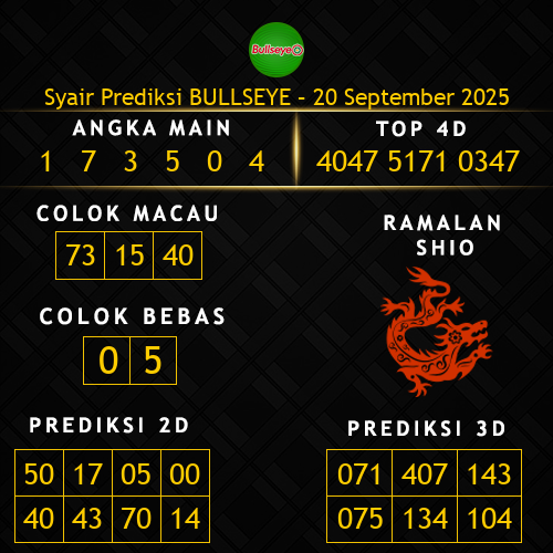 Prediksi Bullseye Hari Ini 20-september-2025