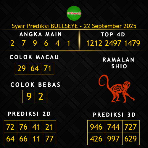 Prediksi Bullseye Hari Ini 22-september-2025