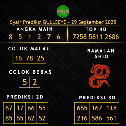 Prediksi Bullseye Hari Ini 29-september-2025