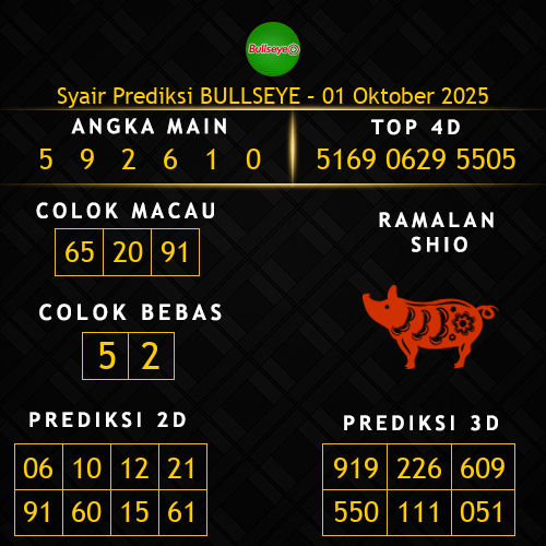 Prediksi Bullseye Hari Ini 1-oktober-2025