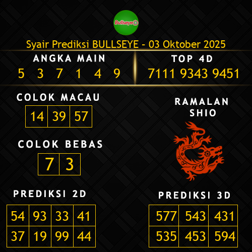 Prediksi Bullseye Hari Ini 3-oktober-2025