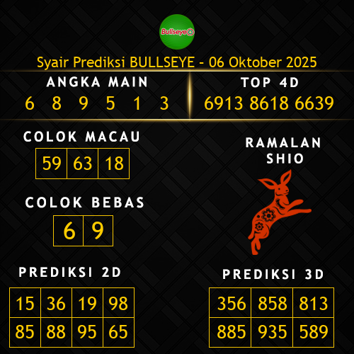 Prediksi Bullseye Hari Ini 6-oktober-2025