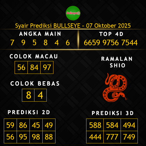 Prediksi Bullseye Hari Ini 7-oktober-2025