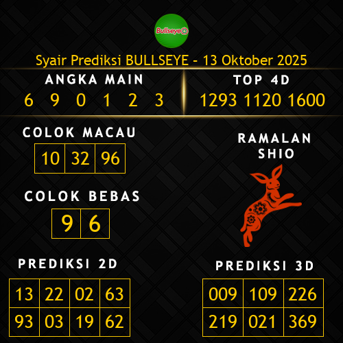 Prediksi Bullseye Hari Ini 13-oktober-2025