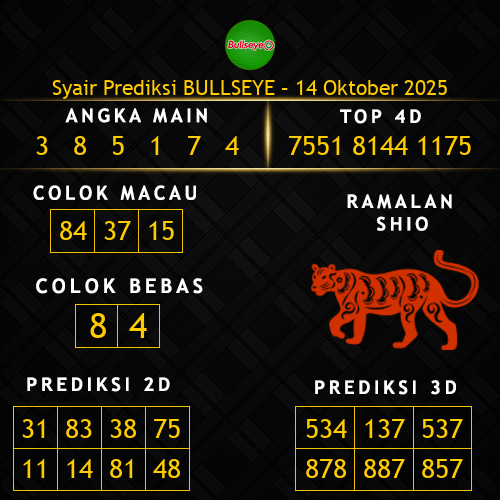 Prediksi Bullseye Hari Ini 14-oktober-2025