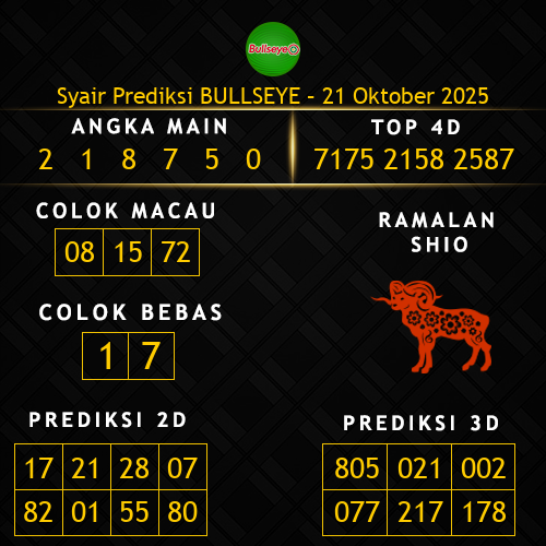Prediksi Bullseye Hari Ini 21-oktober-2025