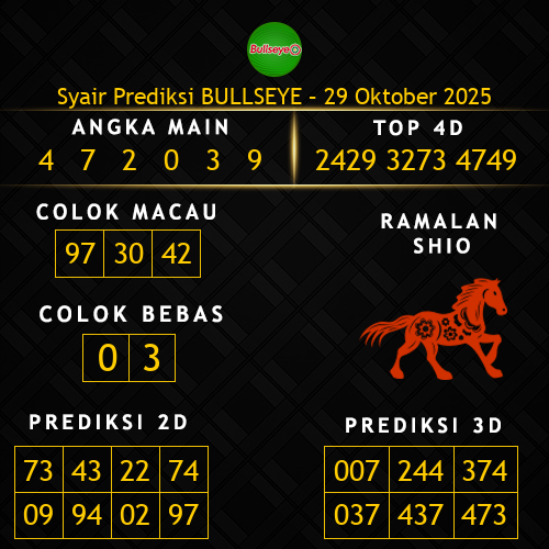 Prediksi Bullseye Hari Ini 29-oktober-2025