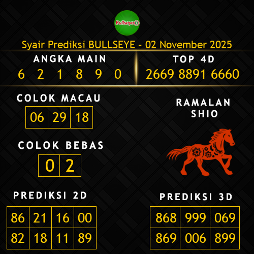 Prediksi Bullseye Hari Ini 2-november-2025