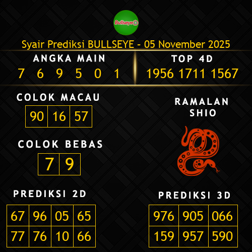Prediksi Bullseye Hari Ini 5-november-2025