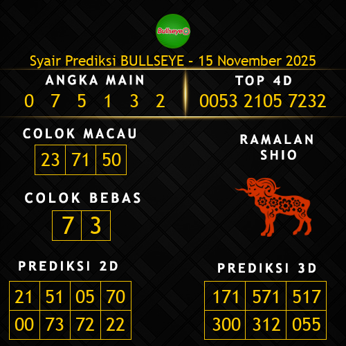 Prediksi Bullseye Hari Ini 15-november-2025