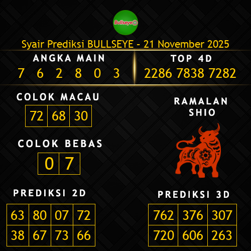 Prediksi Bullseye Hari Ini 21-november-2025