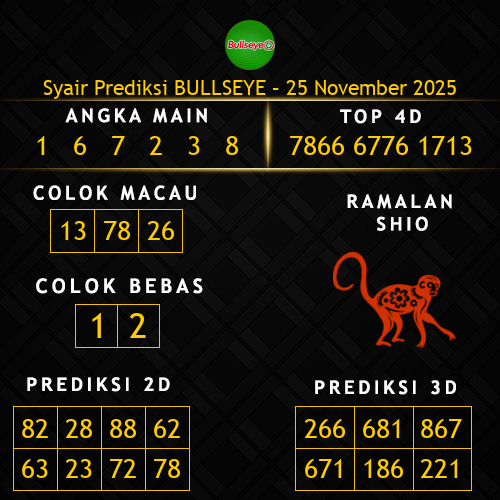 Prediksi Bullseye Hari Ini 25-november-2025