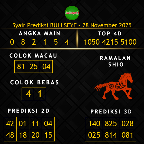 Prediksi Bullseye Hari Ini 28-november-2025