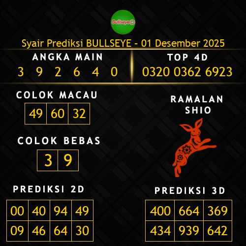 Prediksi Bullseye Hari Ini 1-desember-2025