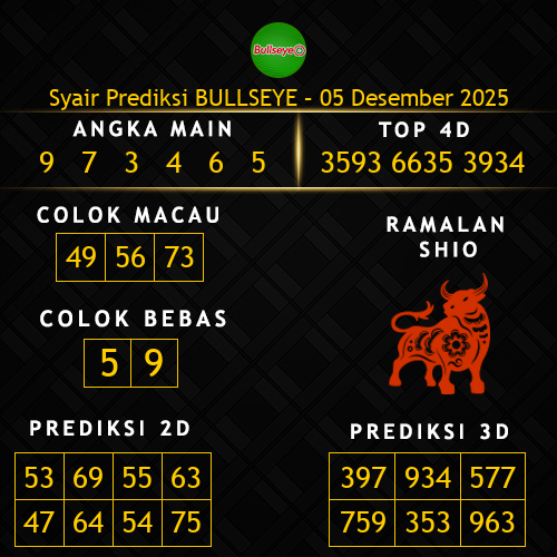 Prediksi Bullseye Hari Ini 5-desember-2025