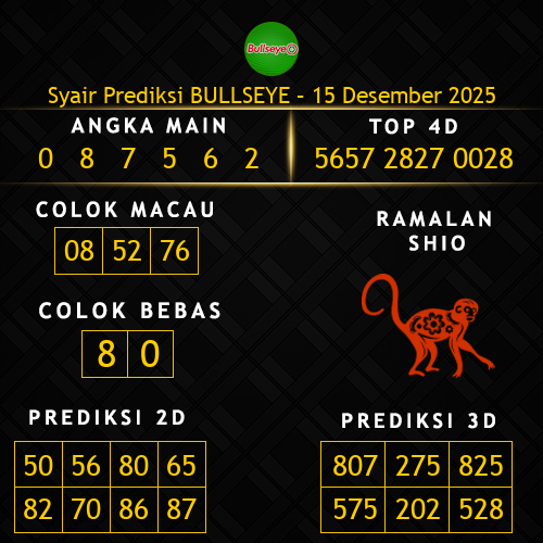Prediksi Bullseye Hari Ini 15-desember-2025