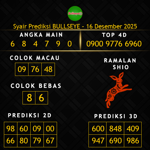 Prediksi Bullseye Hari Ini 16-desember-2025