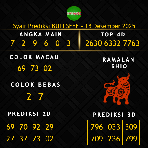 Prediksi Bullseye Hari Ini 18-desember-2025