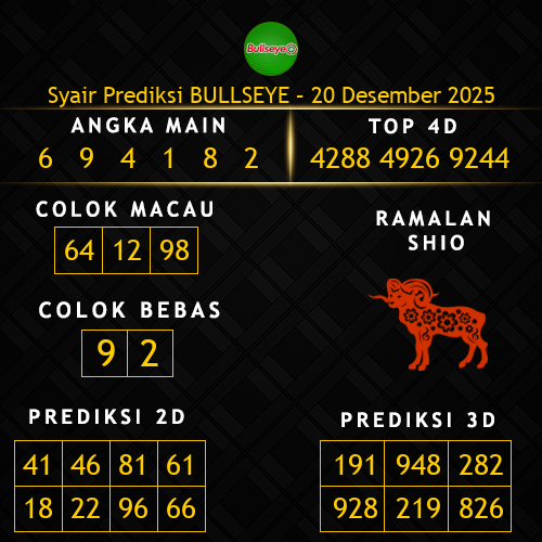 Prediksi Bullseye Hari Ini 20-desember-2025