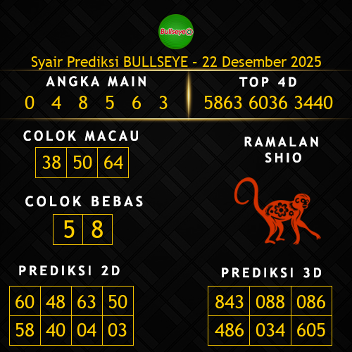 Prediksi Bullseye Hari Ini 22-desember-2025