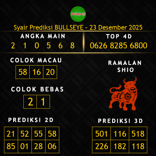 Prediksi Bullseye Hari Ini 23-desember-2025