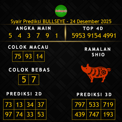 Prediksi Bullseye Hari Ini 24-desember-2025