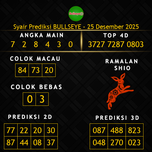 Prediksi Bullseye Hari Ini 25-desember-2025