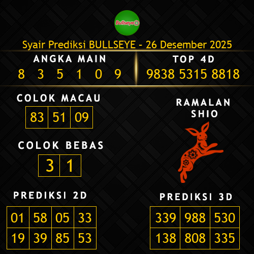 Prediksi Bullseye Hari Ini 26-desember-2025