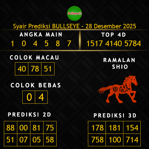 Prediksi Bullseye Hari Ini 28-desember-2025