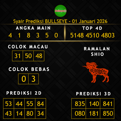 Prediksi Bullseye Hari Ini 1-januari-2026