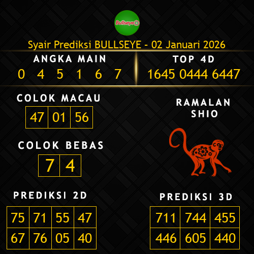 Prediksi Bullseye Hari Ini 2-januari-2026