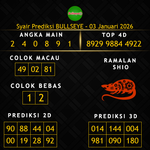 Prediksi Bullseye Hari Ini 3-januari-2026