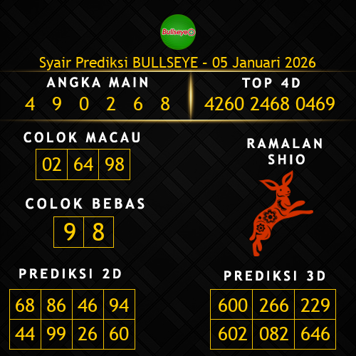 Prediksi Bullseye Hari Ini 5-januari-2026