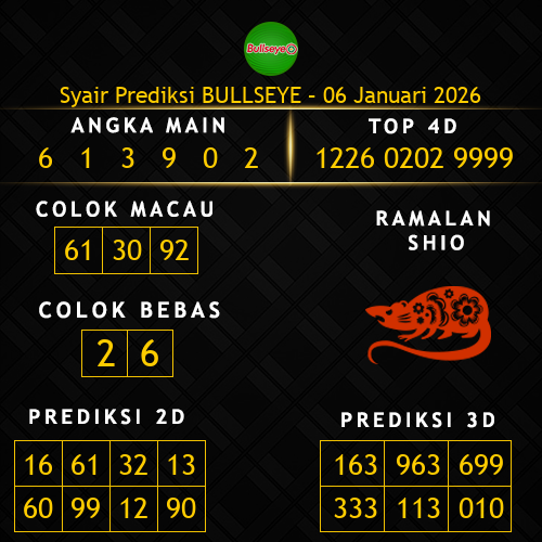 Prediksi Bullseye Hari Ini 6-januari-2026