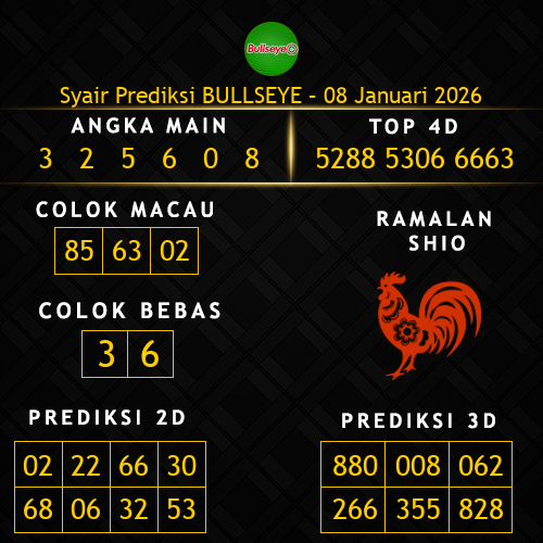 Prediksi Bullseye Hari Ini 8-januari-2026