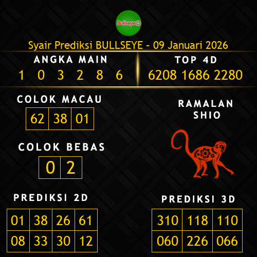 Prediksi Bullseye Hari Ini 9-januari-2026