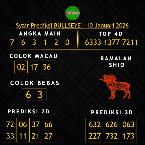 Prediksi Bullseye Hari Ini 10-januari-2026