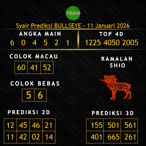 Prediksi Bullseye Hari Ini 11-januari-2026