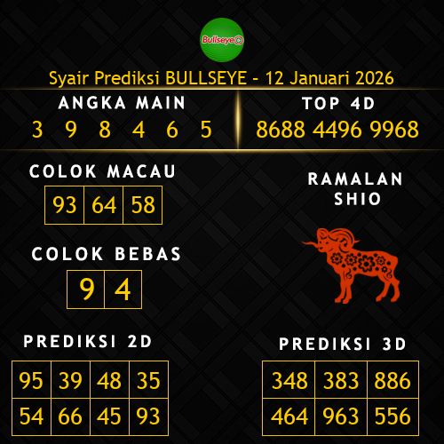 Prediksi Bullseye Hari Ini 12-januari-2026