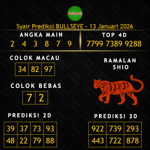 Prediksi Bullseye Hari Ini 13-januari-2026